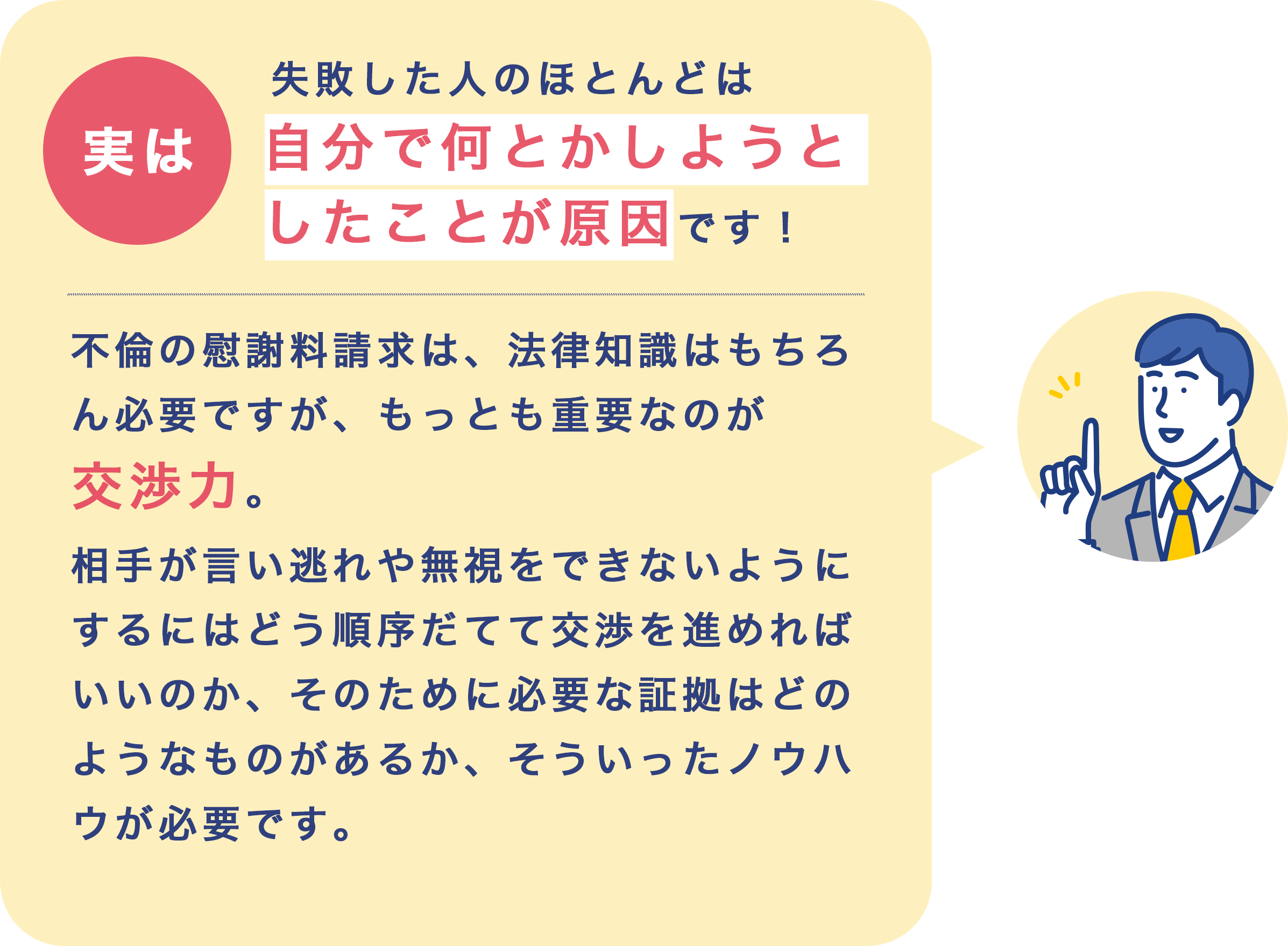 実は、失敗した人のほとんどは自分で何とかしようとしたことが原因です！不倫の慰謝料請求は、法律知識はもちろん必要ですが、もっとも重要なのが交渉力。
                    相手が言い逃れや無視をできないようにするにはどう順序だてて交渉を進めればいいのか、そのために必要な証拠はどのようなものがあるか、そういったノウハウが必要です。